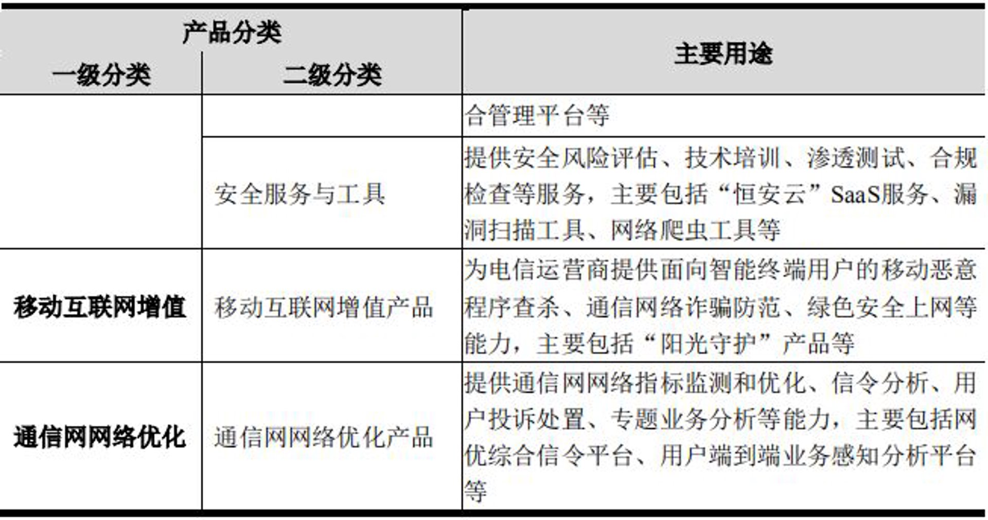 弼伟茹网络