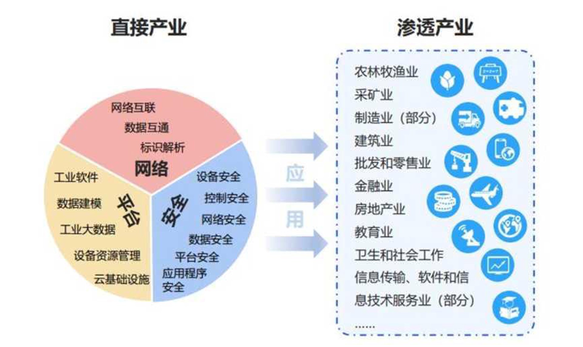 弼伟茹网络