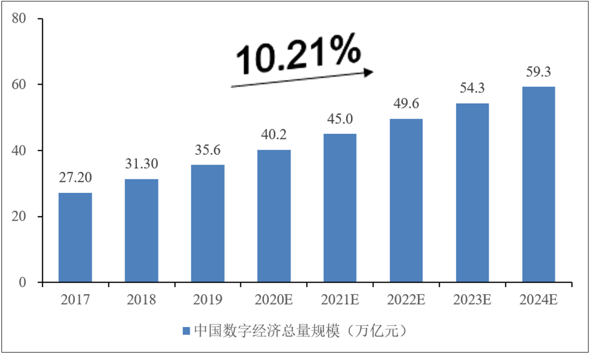 弼伟茹网络