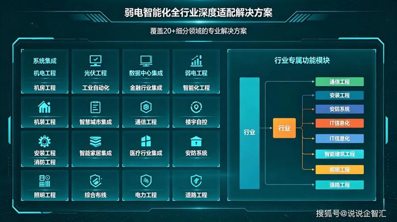 如何选购适合你的小程序开发服务
